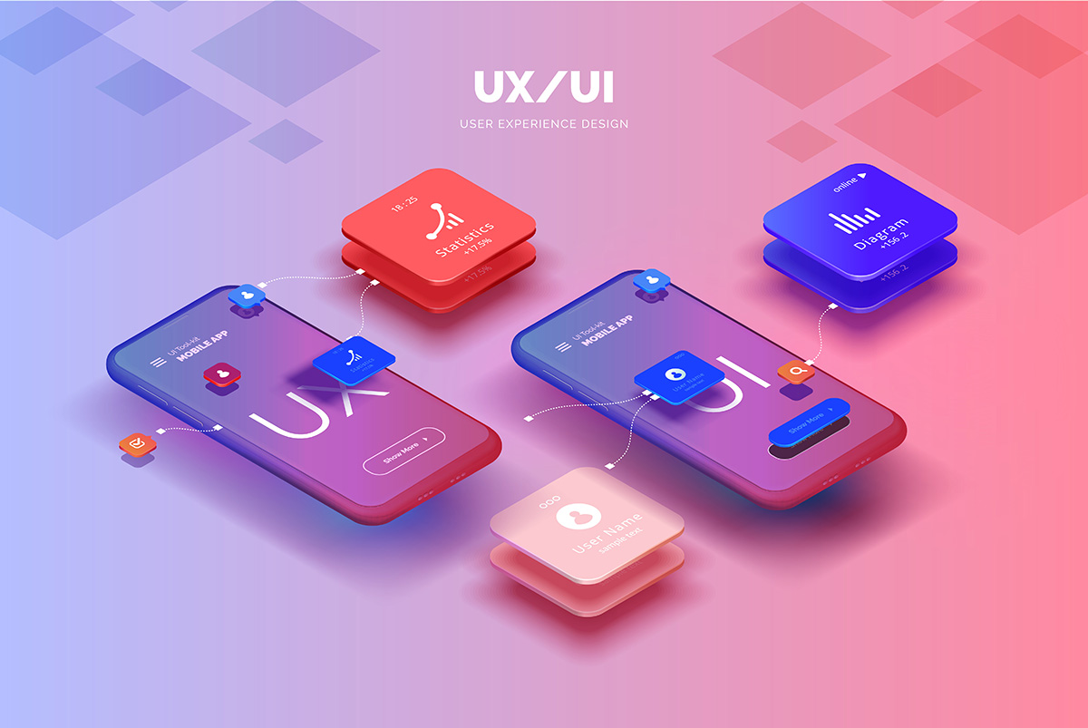UI/UX & Digital Experience